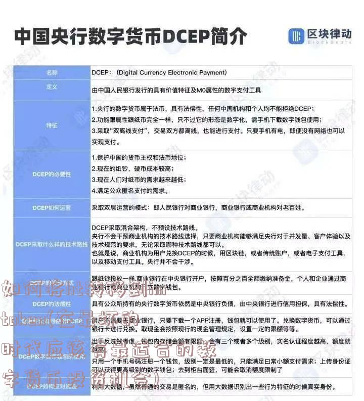 如何将ht转移到imtoken(在最坏的时代应该有最适合的数字货币投资机会)