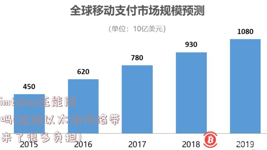 imtoken还能用吗(这给以太坊网络带来了很多负担)