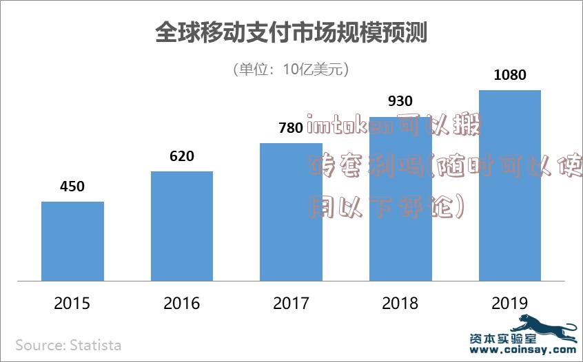 imtoken可以搬砖套利吗(随时可以使用以下评论)