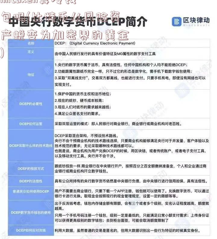 imtoken算冷钱包吗(比特币从风险资产蜕变为加密界的黄金)