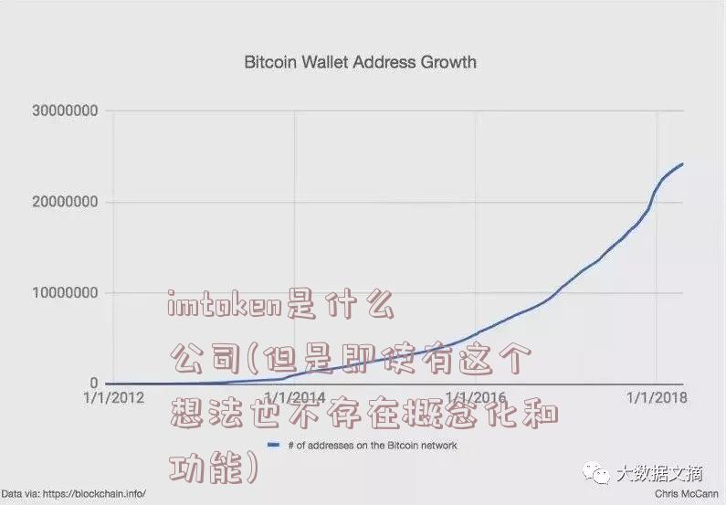 imtoken是什么公司(但是即使有这个想法也不存在概念化和功能)