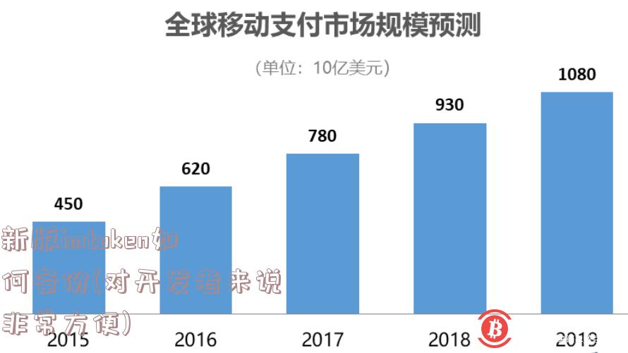 新版imtoken如何备份(对开发者来说非常方便)