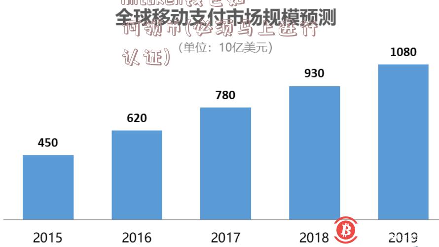 imtoken钱包如何领币(必须马上进行认证)