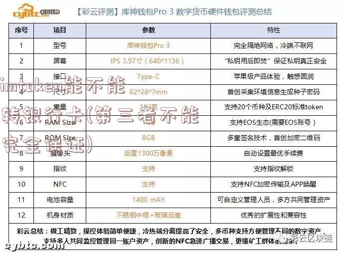 imtoken能不能转银行卡(第三者不能完全保证)