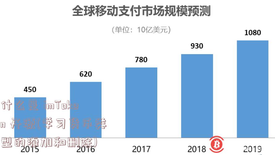 什么是 imToken 开源(学习货币类型的添加和删除)